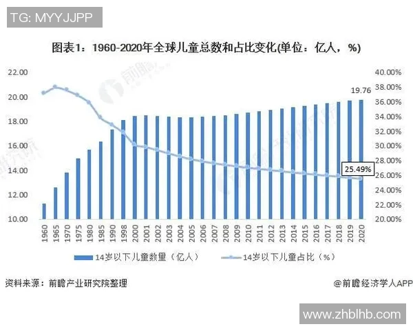 全球足球联赛竞争格局分析及未来发展趋势研究